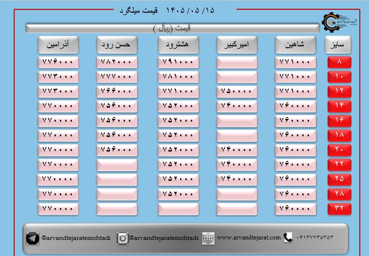 لیست قیمت میلگرد1405/05/15 title=